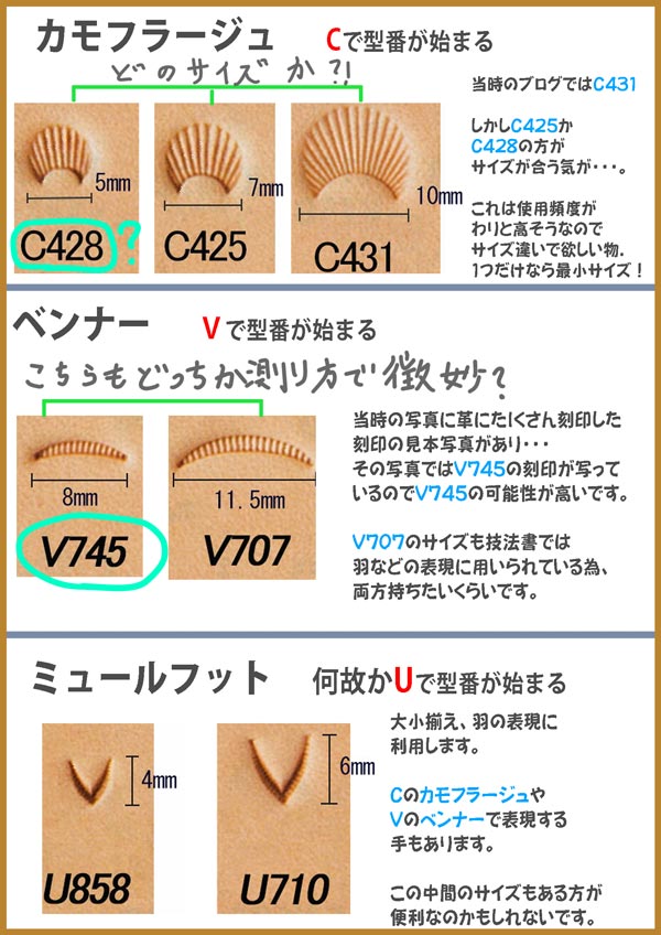 刻印-2-カモフラージュやベンナーやミュールフット